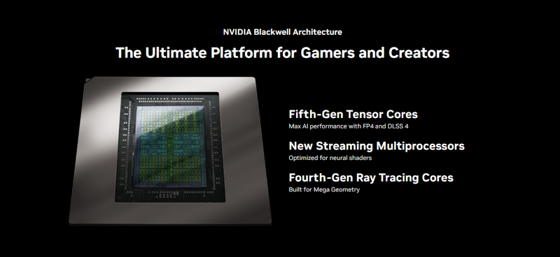 Nvidia - 50 Series architecture | PNG